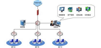 亚东软件新派工系统 打通线上线下，优质登录服务赋能高效软件开发