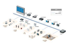 办公自动化软件与设备代理代办服务 高效助力现代办公
